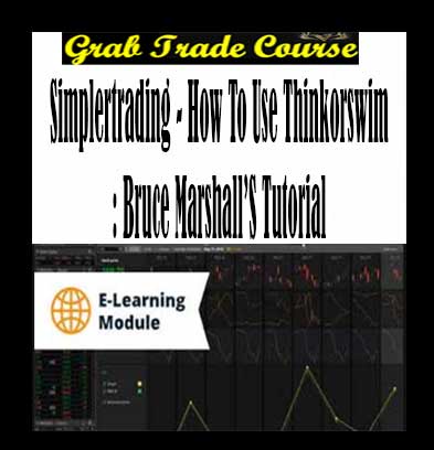 Layup Indicators For Tradestation with Simpler Trading