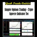 Triple Squeeze Indicator TOS with Simpler Options Trading