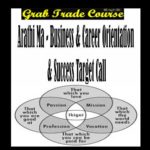 Business & Career Orientation & Success Target Call with Arathi Ma 