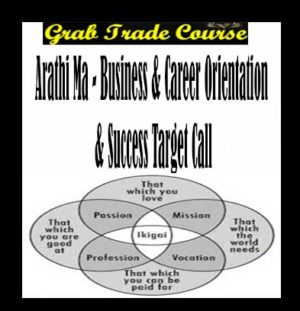 Business & Career Orientation & Success Target Call with Arathi Ma 