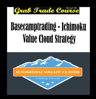 Ichimoku Value Cloud Strategy with Base Camp Trading