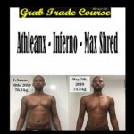 Inferno - Max Shred with AthleanX 